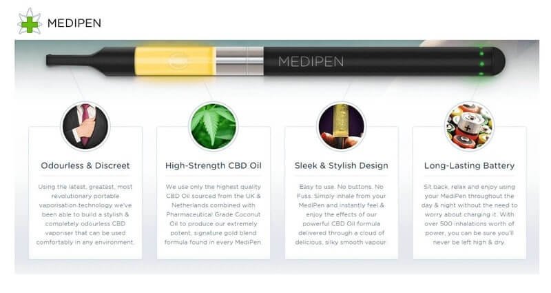 Medipen review