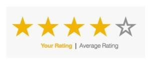 rating lodging