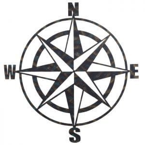 compass direction