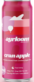 ayrloom cbd and cannabis infused drink